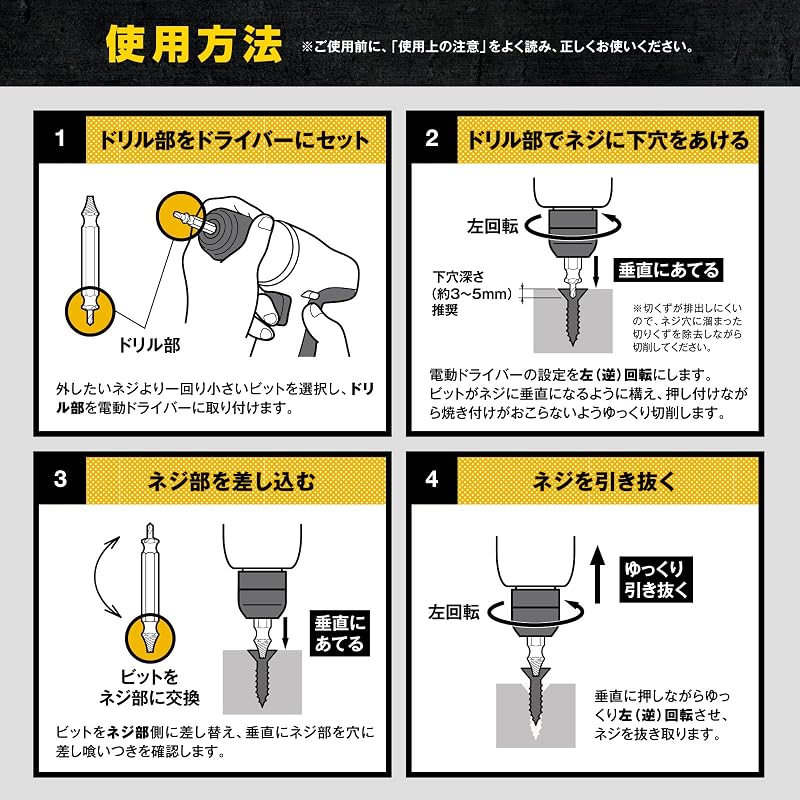ネジはずしビットの使い方の図解。1.ドリル部を取り付ける 2.左回転で下穴をあける 3.ネジ部に差し替える 4.左回転で引き抜く