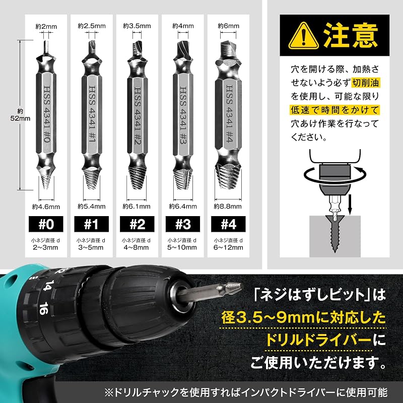 ネジはずしビット#0〜#4のサイズ。ドリル側の径は約2mm〜6mm、対応するネジの直径は2〜12mm